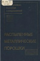 Распыленные металлические порошки Распыленные металлические порошки